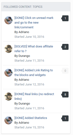 More information about "Followed Content"
